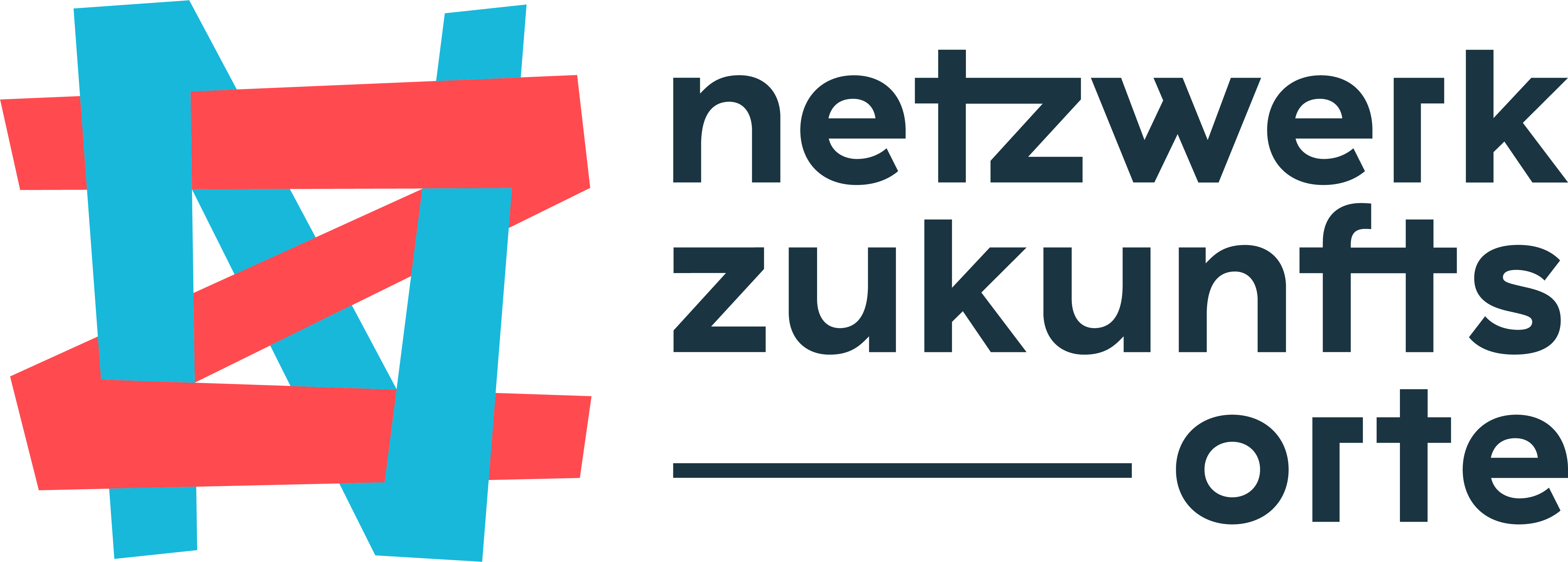 Netzwerk Zukunftsorte